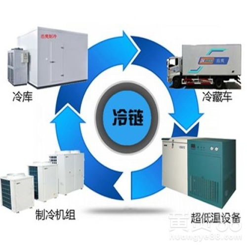 上海生物制品 創新驅動與產業升級